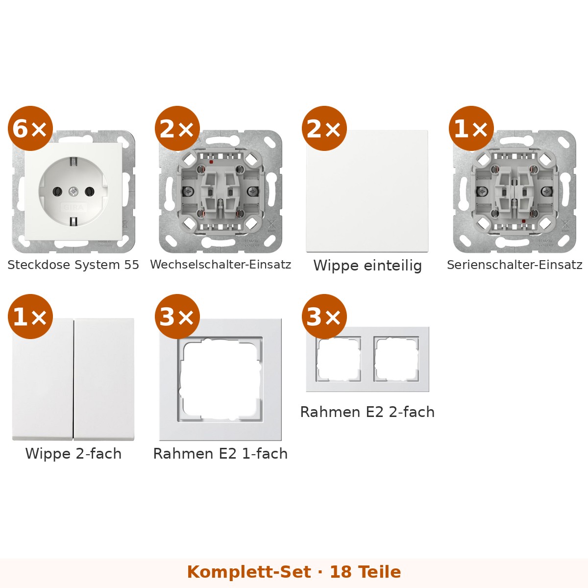 Gira E2 Raum-Set reinweiß glänzend: 6× Steckdose, 2× Wechselschalter, 1× Serienschalter – Set-Inhalt