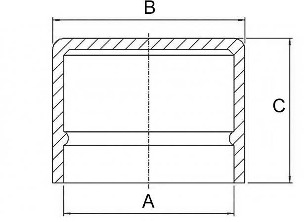 Schutzkappen – Maßzeichnung