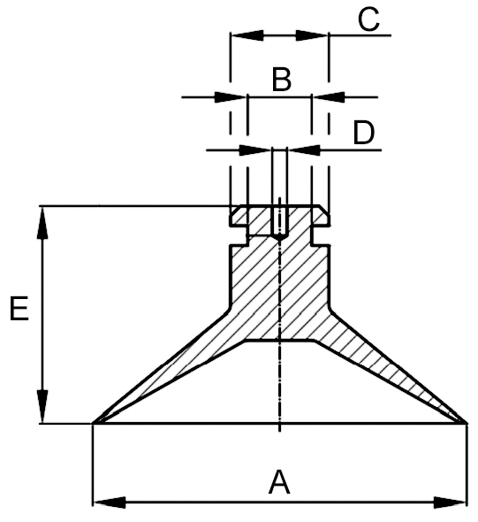 Saugnäpfe – Maßzeichnung