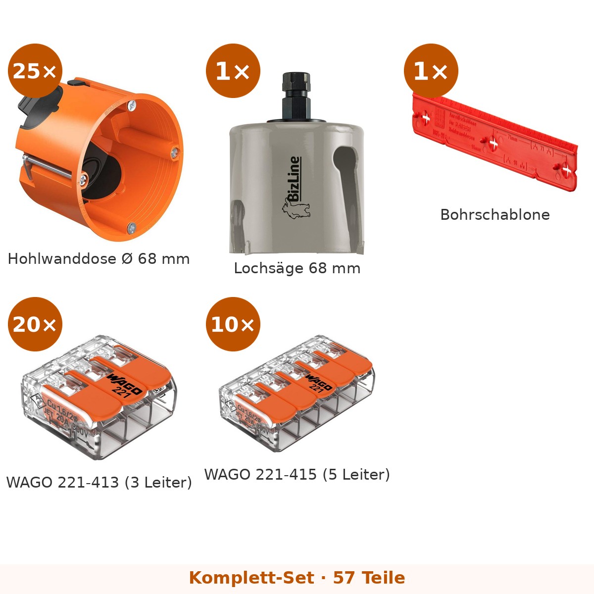 Hohlwanddosen-Set: 25× Kaiser O-range Econ 64 + Lochsäge 68 mm + Schablone + WAGO – Set-Inhalt