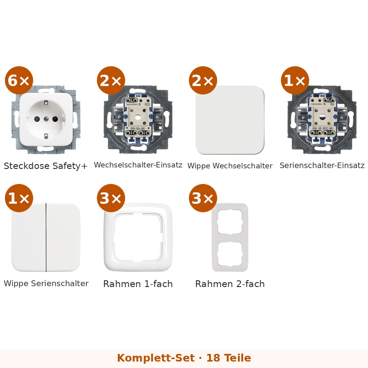 Busch-Jaeger Reflex SI Raum-Set alpinweiß: 6× Steckdose Safety+, 2× Wechselschalter, 1× Serienschalter – Set-Inhalt